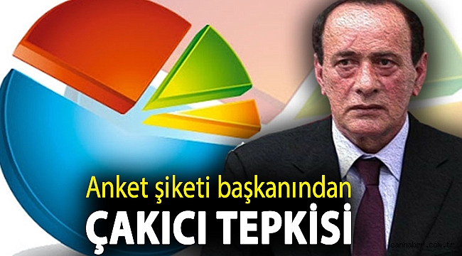 Anket şiketi başkanından Çakıcı tepkisi ve erken seçim tahmini