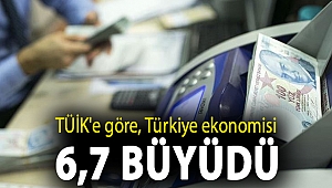 TÜİK'e göre, Türkiye ekonomisi 6,7 büyüdü