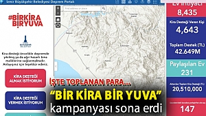 “Bir Kira Bir Yuva” kampanyası sona erdi