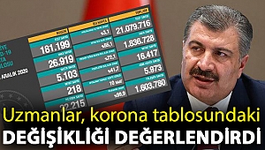 Uzmanlar, korona tablosundaki değişikliği değerlendirdi