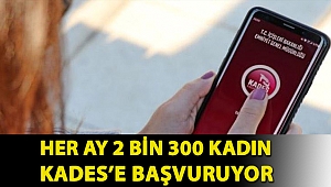 Her ay 2 bin 300 kadın KADES’e başvuruyor