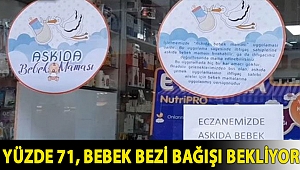 Yüzde 71, bebek bezi bağışı bekliyor
