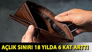 Açlık sınırı 18 yılda 6 kat arttı
