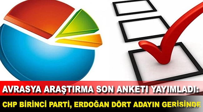 Avrasya Araştırma son anketi yayımladı: CHP birinci parti, Erdoğan dört adayın gerisinde