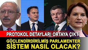 Güçlendirdirilmiş Parlamenter Sistem nasıl olacak?