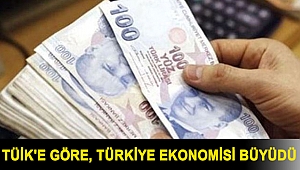 TÜİK'e göre, Türkiye ekonomisi büyüdü