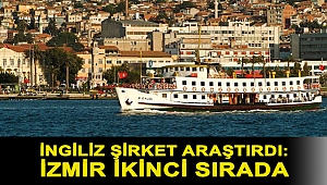 Dünyada konut fiyatlarının en çok arttığı 10 şehir belli oldu