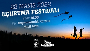 Çiğlili Çocuklar Uçurtma Festivalinde Buluşuyor