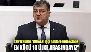 CHP’li Sındır, “Küresel işçi hakları endeksinde en kötü 10 ülke arasındayız”