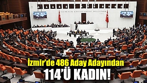 İzmir’de 486 aday adayından 114’ü kadın!