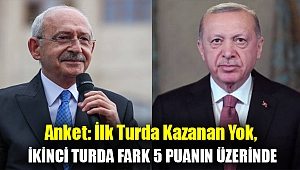 Anket: İlk turda kazanan yok, ikinci turda fark 5 puanın üzerinde