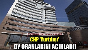 CHP 'yurtdışı' oy oranlarını açıkladı!