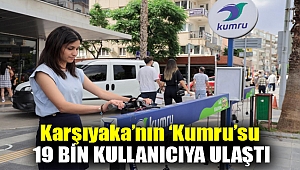 Karşıyaka’nın ‘Kumru’su 19 bin kullanıcıya ulaştı