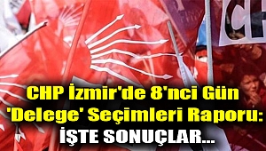 CHP İzmir'de 8'nci gün 'delege' seçimleri raporu: İşte sonuçlar…