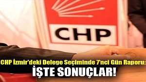 CHP İzmir'deki delege seçiminde 7'nci gün raporu: İşte sonuçlar!