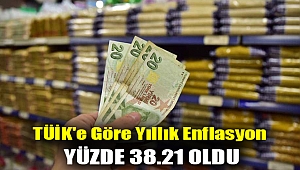 TÜİK'e göre yıllık enflasyon yüzde 38.21 oldu