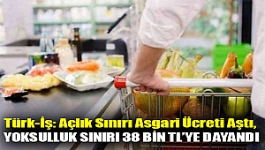 Türk-İş: Açlık sınırı asgari ücreti aştı, yoksulluk sınırı 38 bin TL’ye dayandı